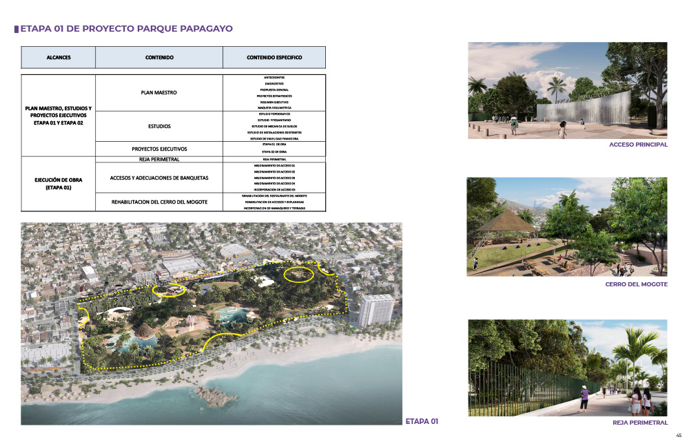 fotos_presentación_papagayo_0044_Presentación Parque Papagayo 2020.01.13